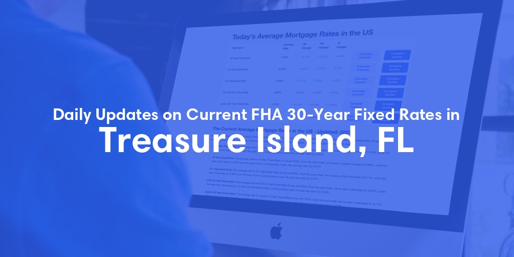 The Current Average FHA 30-Year Fixed Mortgage Rates in Treasure Island, FL - Updated: Fri, May 17, 2024