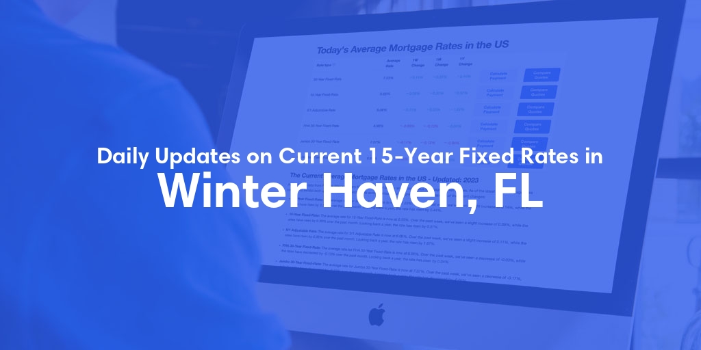 The Current Average 15-Year Fixed Mortgage Rates in Winter Haven, FL - Updated: Fri, May 24, 2024