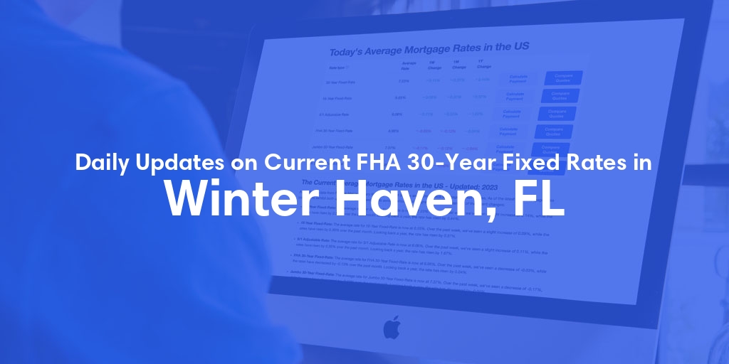The Current Average FHA 30-Year Fixed Mortgage Rates in Winter Haven, FL - Updated: Sat, May 18, 2024