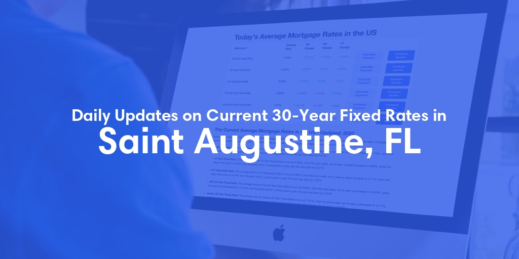 The Current Average 30-Year Fixed Mortgage Rates in Saint Augustine, FL - Updated: Tue, May 28, 2024
