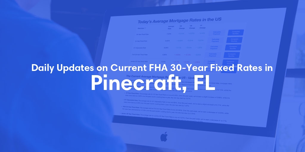 The Current Average FHA 30-Year Fixed Mortgage Rates in Pinecraft, FL - Updated: Sun, May 19, 2024
