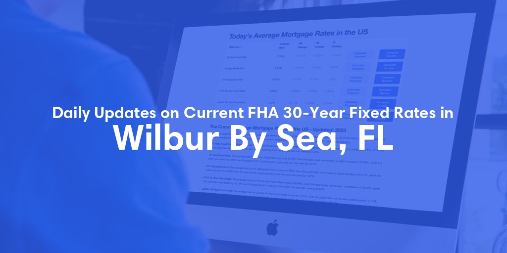 The Current Average FHA 30-Year Fixed Mortgage Rates in Wilbur By Sea, FL - Updated: Fri, May 17, 2024