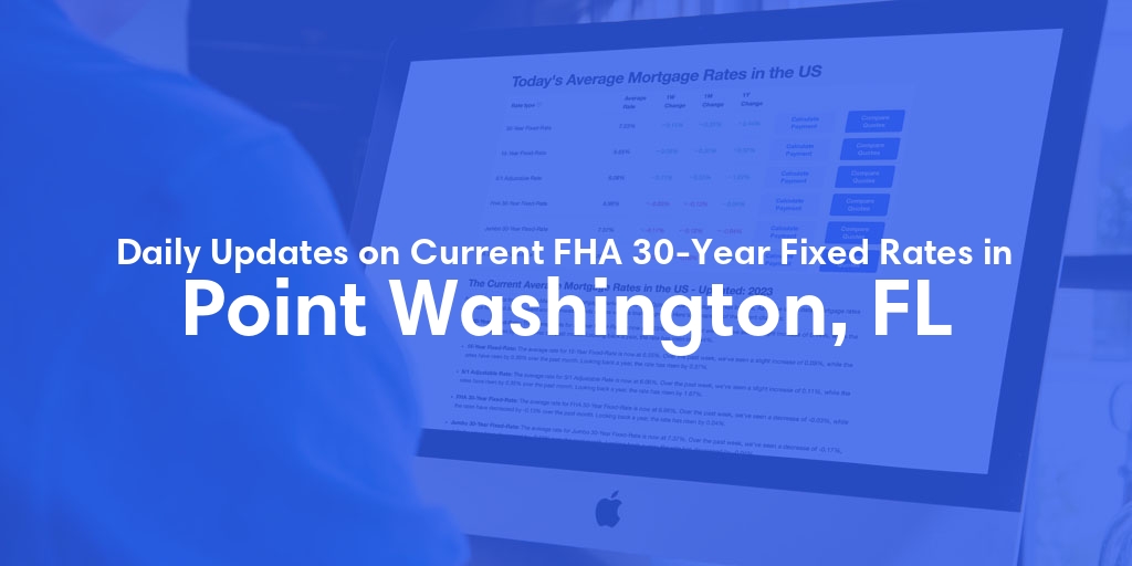 The Current Average FHA 30-Year Fixed Mortgage Rates in Point Washington, FL - Updated: Fri, May 17, 2024