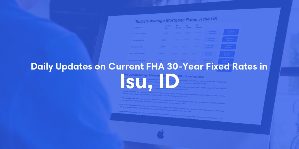 The Current Average FHA 30-Year Fixed Mortgage Rates in Isu, ID - Updated: Fri, May 17, 2024
