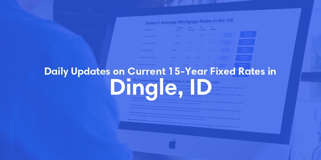 The Current Average 15-Year Fixed Mortgage Rates in Dingle, ID - Updated: Sat, May 18, 2024