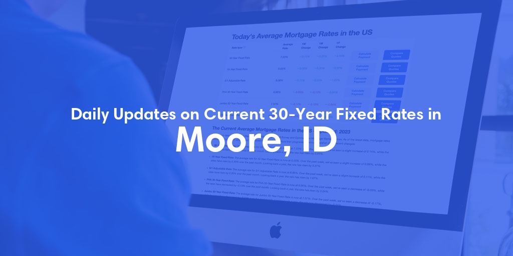 The Current Average 30-Year Fixed Mortgage Rates in Moore, ID - Updated: Fri, May 10, 2024