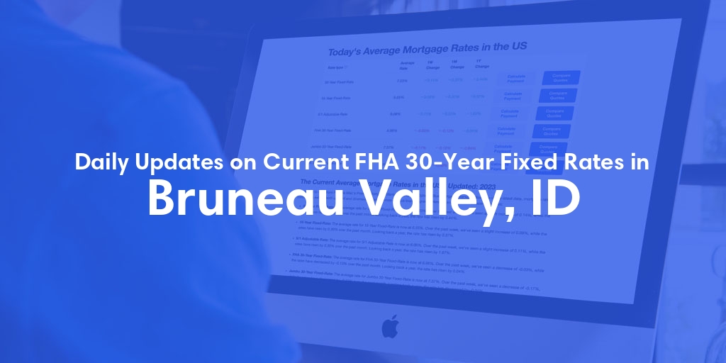 The Current Average FHA 30-Year Fixed Mortgage Rates in Bruneau Valley, ID - Updated: Mon, Jul 1, 2024