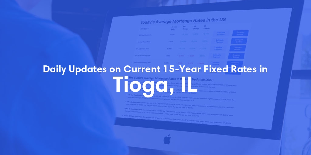 The Current Average 15-Year Fixed Mortgage Rates in Tioga, IL - Updated: Wed, May 15, 2024