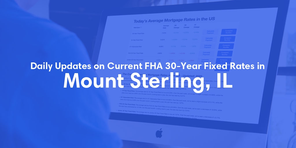 The Current Average FHA 30-Year Fixed Mortgage Rates in Mount Sterling, IL - Updated: Fri, May 17, 2024