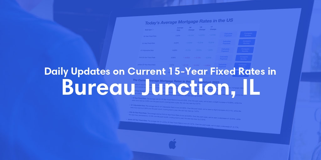 The Current Average 15-Year Fixed Mortgage Rates in Bureau Junction, IL - Updated: Fri, May 17, 2024