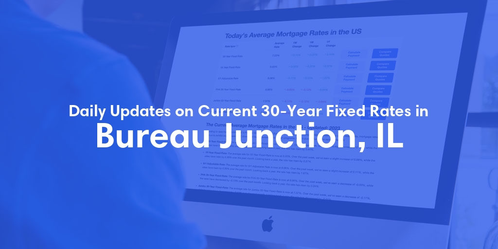 The Current Average 30-Year Fixed Mortgage Rates in Bureau Junction, IL - Updated: Fri, May 17, 2024