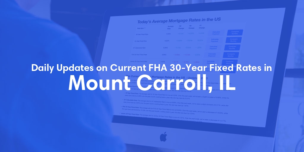 The Current Average FHA 30-Year Fixed Mortgage Rates in Mount Carroll, IL - Updated: Mon, May 13, 2024