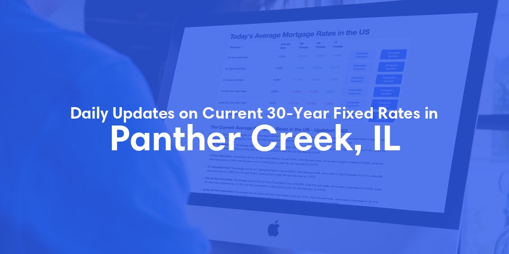 The Current Average 30-Year Fixed Mortgage Rates in Panther Creek, IL - Updated: Sat, May 18, 2024