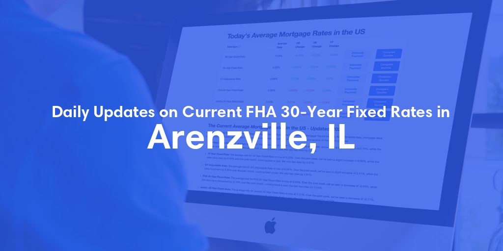 The Current Average FHA 30-Year Fixed Mortgage Rates in Arenzville, IL - Updated: Sun, May 19, 2024