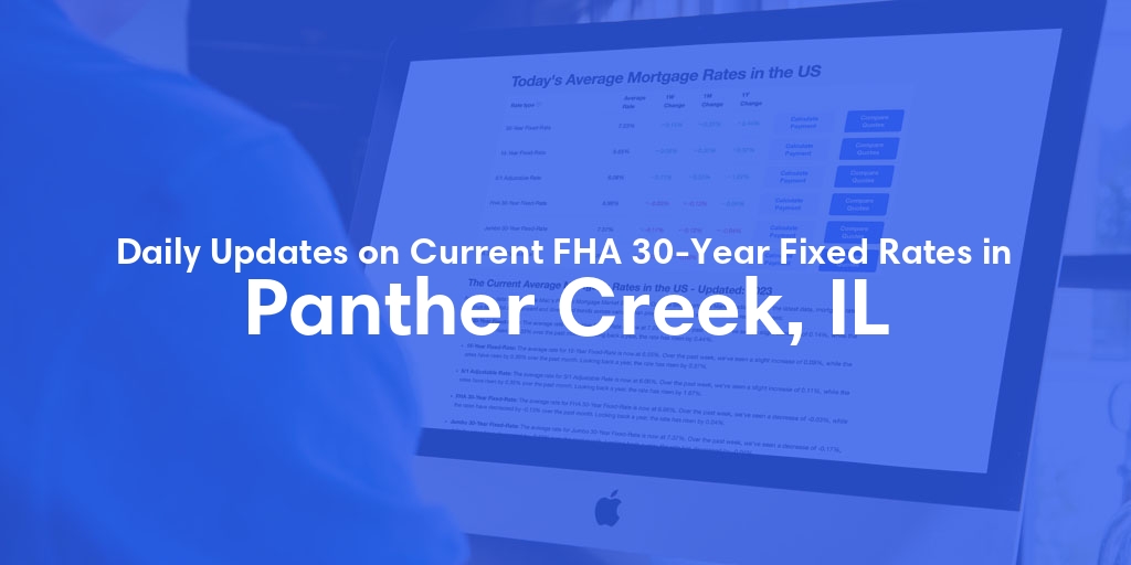 The Current Average FHA 30-Year Fixed Mortgage Rates in Panther Creek, IL - Updated: Fri, May 17, 2024