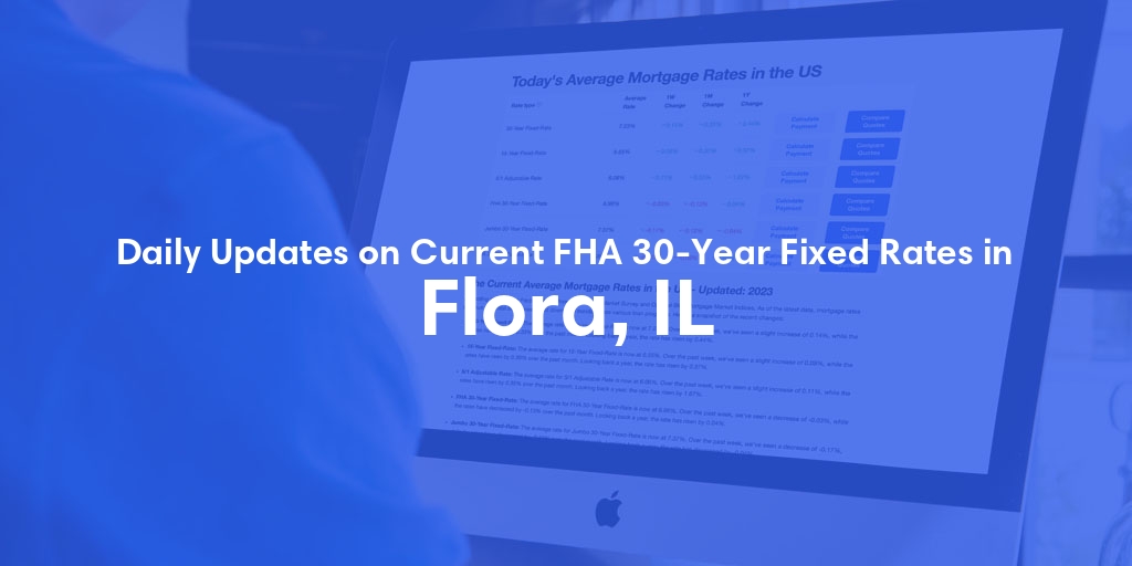 The Current Average FHA 30-Year Fixed Mortgage Rates in Flora, IL - Updated: Fri, May 17, 2024