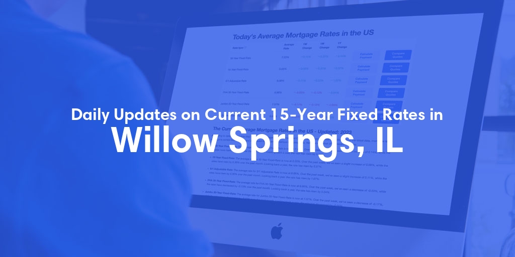 The Current Average 15-Year Fixed Mortgage Rates in Willow Springs, IL - Updated: Thu, May 16, 2024