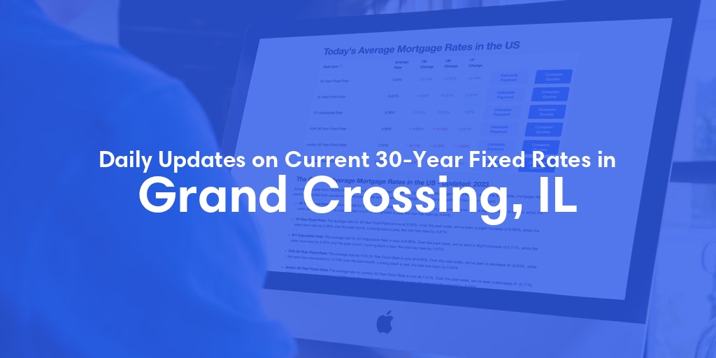 The Current Average 30-Year Fixed Mortgage Rates in Grand Crossing, IL - Updated: Thu, May 16, 2024