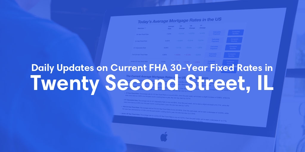 The Current Average FHA 30-Year Fixed Mortgage Rates in Twenty Second Street, IL - Updated: Thu, May 16, 2024