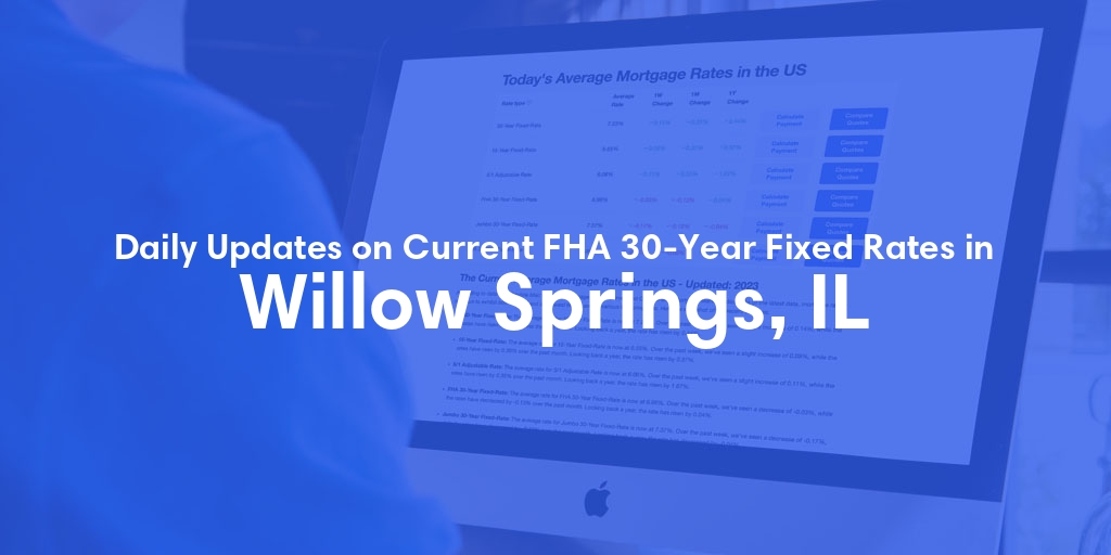 The Current Average FHA 30-Year Fixed Mortgage Rates in Willow Springs, IL - Updated: Thu, May 16, 2024
