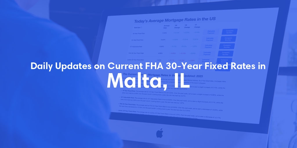 The Current Average FHA 30-Year Fixed Mortgage Rates in Malta, IL - Updated: Sun, May 12, 2024