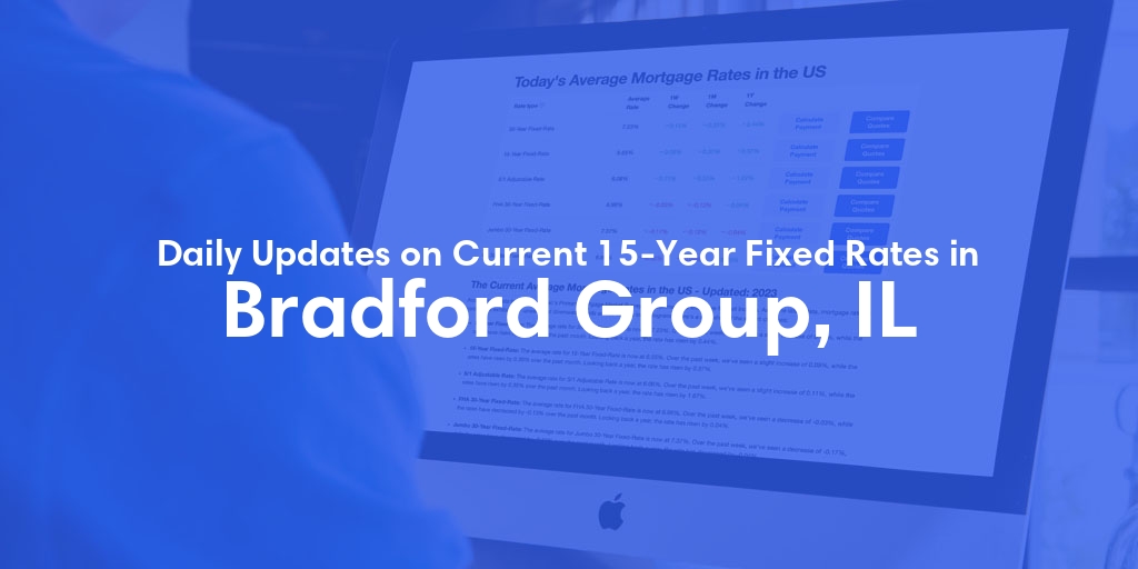The Current Average 15-Year Fixed Mortgage Rates in Bradford Group, IL - Updated: Wed, May 15, 2024