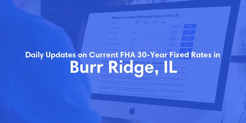 The Current Average FHA 30-Year Fixed Mortgage Rates in Burr Ridge, IL - Updated: Thu, May 16, 2024