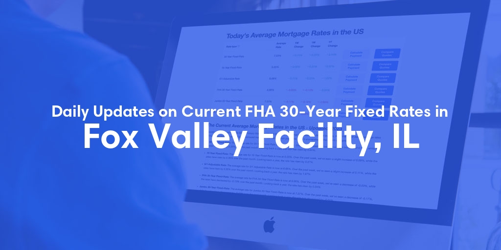 The Current Average FHA 30-Year Fixed Mortgage Rates in Fox Valley Facility, IL - Updated: Thu, May 16, 2024