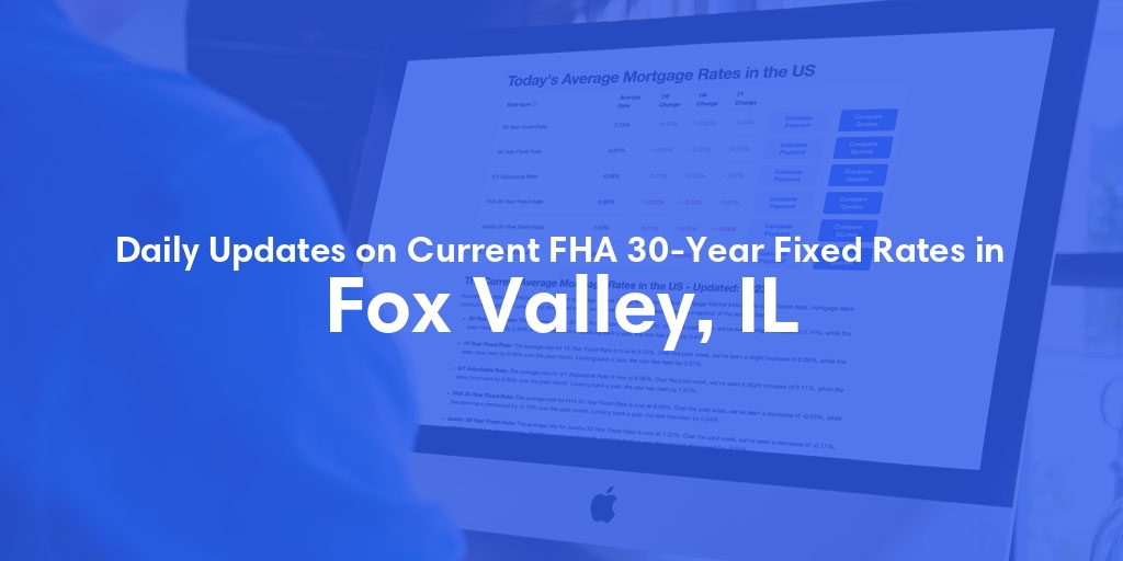 The Current Average FHA 30-Year Fixed Mortgage Rates in Fox Valley, IL - Updated: Thu, May 16, 2024