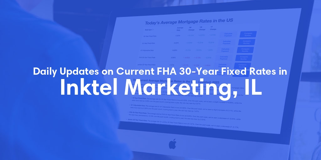 The Current Average FHA 30-Year Fixed Mortgage Rates in Inktel Marketing, IL - Updated: Wed, May 15, 2024