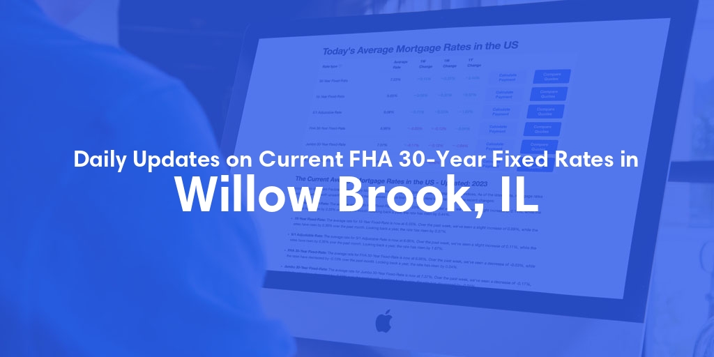 The Current Average FHA 30-Year Fixed Mortgage Rates in Willow Brook, IL - Updated: Tue, May 14, 2024