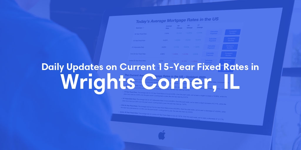 The Current Average 15-Year Fixed Mortgage Rates in Wrights Corner, IL - Updated: Wed, May 15, 2024
