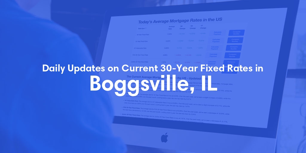 The Current Average 30-Year Fixed Mortgage Rates in Boggsville, IL - Updated: Wed, May 15, 2024