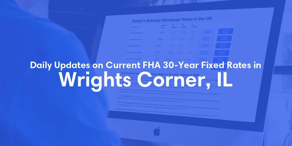 The Current Average FHA 30-Year Fixed Mortgage Rates in Wrights Corner, IL - Updated: Wed, May 15, 2024