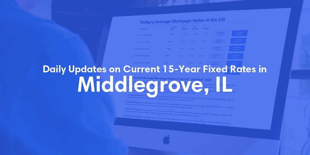The Current Average 15-Year Fixed Mortgage Rates in Middlegrove, IL - Updated: Tue, May 14, 2024