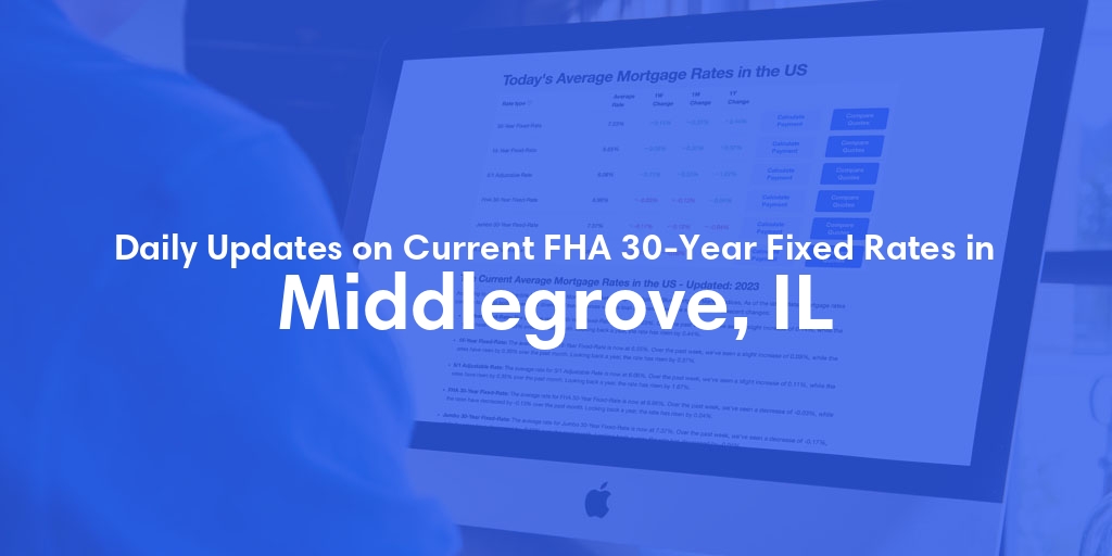 The Current Average FHA 30-Year Fixed Mortgage Rates in Middlegrove, IL - Updated: Mon, May 13, 2024