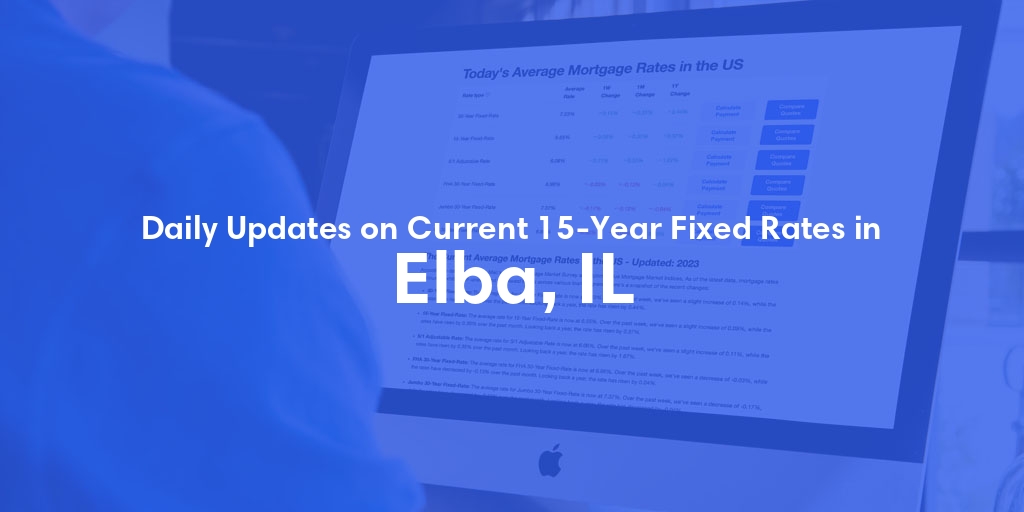 The Current Average 15-Year Fixed Mortgage Rates in Elba, IL - Updated: Mon, May 13, 2024