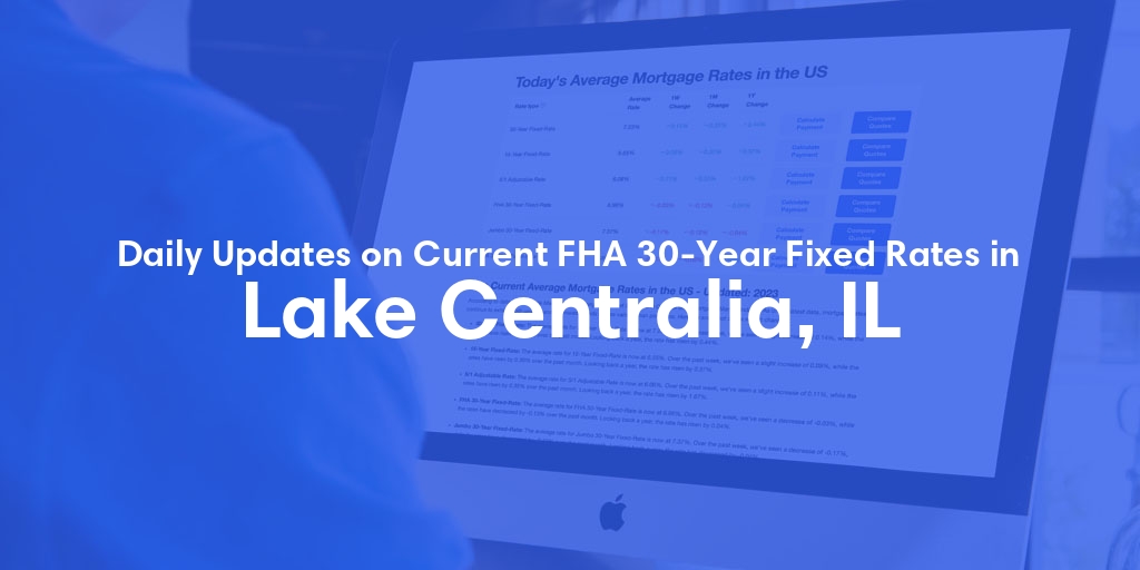 The Current Average FHA 30-Year Fixed Mortgage Rates in Lake Centralia, IL - Updated: Tue, May 14, 2024