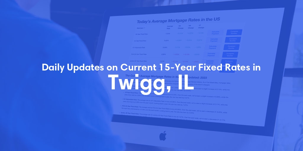 The Current Average 15-Year Fixed Mortgage Rates in Twigg, IL - Updated: Mon, May 13, 2024