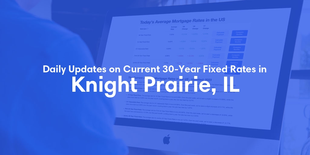 The Current Average 30-Year Fixed Mortgage Rates in Knight Prairie, IL - Updated: Sun, May 12, 2024