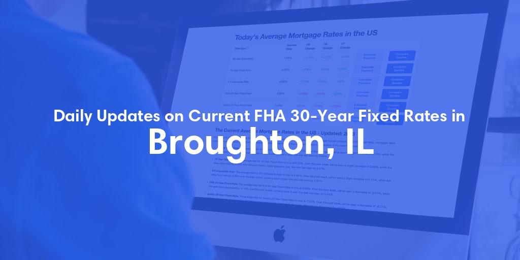 The Current Average FHA 30-Year Fixed Mortgage Rates in Broughton, IL - Updated: Sun, May 12, 2024
