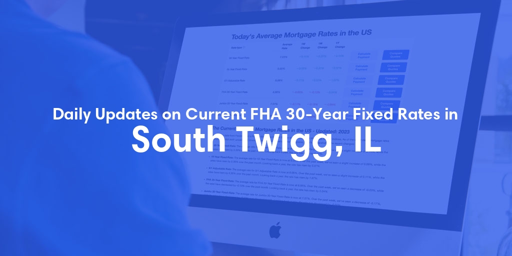 The Current Average FHA 30-Year Fixed Mortgage Rates in South Twigg, IL - Updated: Mon, May 13, 2024