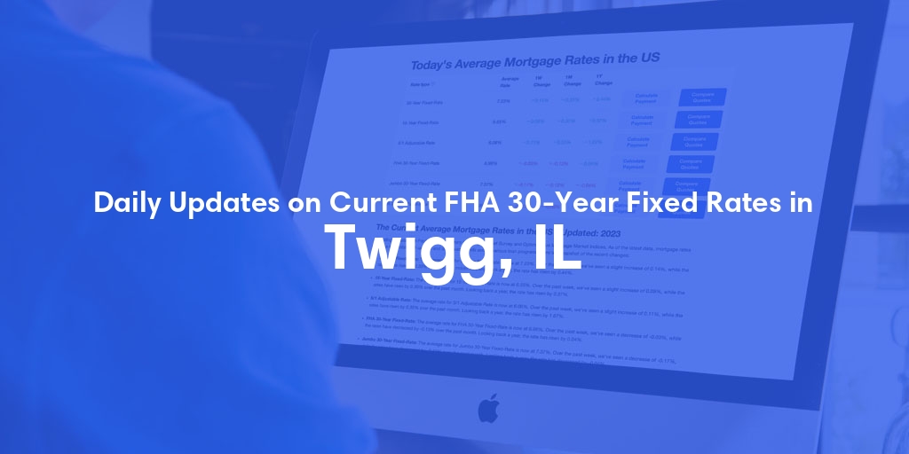 The Current Average FHA 30-Year Fixed Mortgage Rates in Twigg, IL - Updated: Mon, May 13, 2024