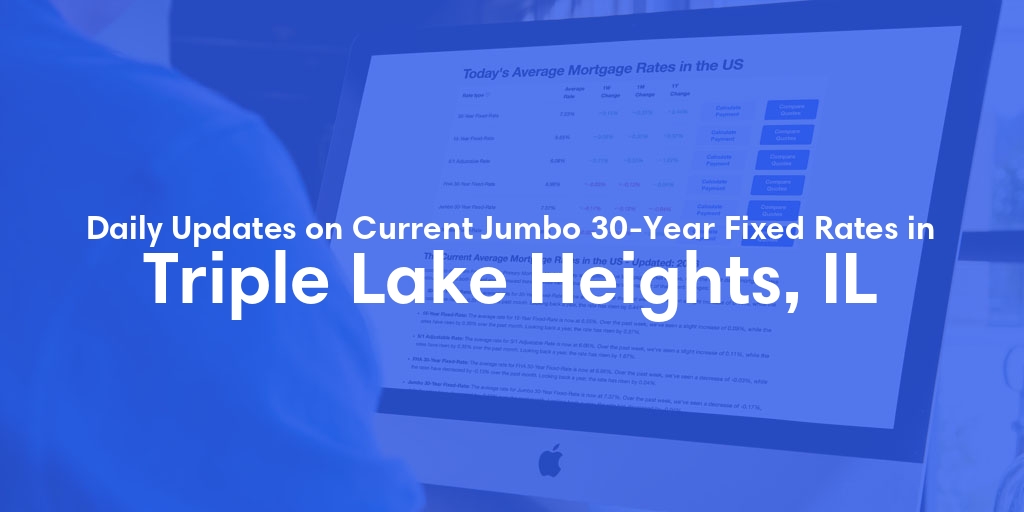 The Current Average Jumbo 30-Year Fixed Mortgage Rates in Triple Lake Heights, IL - Updated: Thu, May 9, 2024
