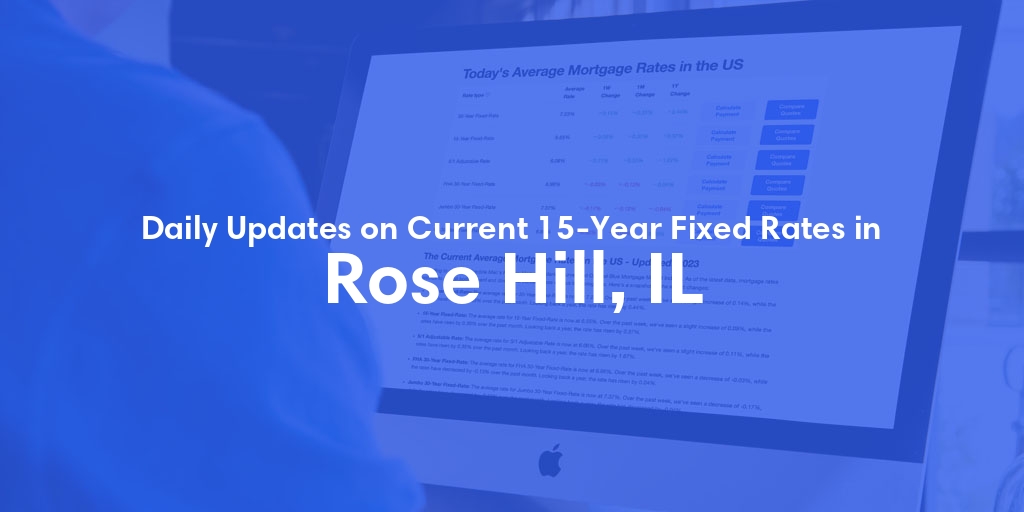 The Current Average 15-Year Fixed Mortgage Rates in Rose Hill, IL - Updated: Fri, May 17, 2024