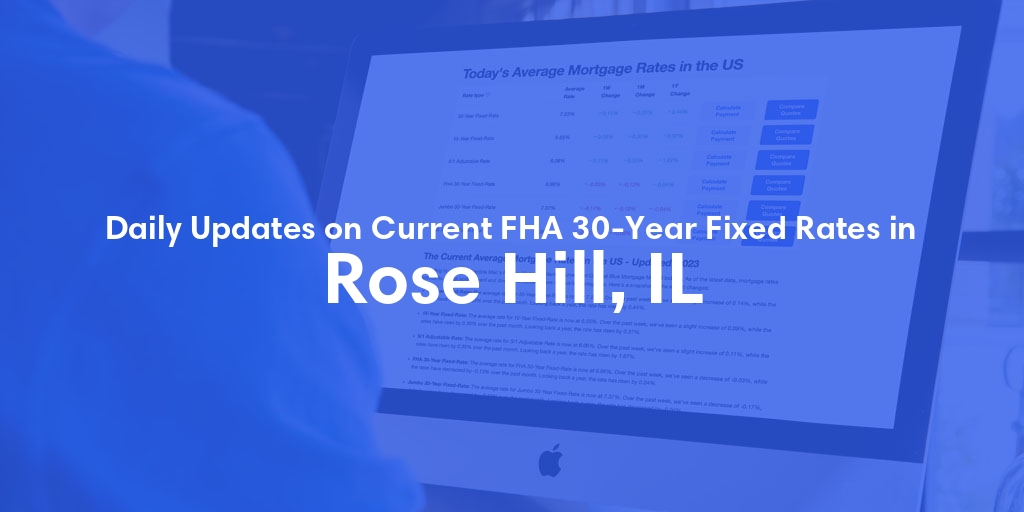 The Current Average FHA 30-Year Fixed Mortgage Rates in Rose Hill, IL - Updated: Tue, May 21, 2024