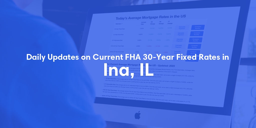 The Current Average FHA 30-Year Fixed Mortgage Rates in Ina, IL - Updated: Fri, May 17, 2024