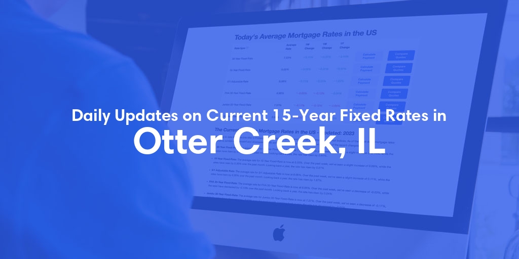 The Current Average 15-Year Fixed Mortgage Rates in Otter Creek, IL - Updated: Tue, May 21, 2024