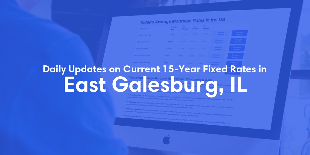 The Current Average 15-Year Fixed Mortgage Rates in East Galesburg, IL - Updated: Wed, May 15, 2024