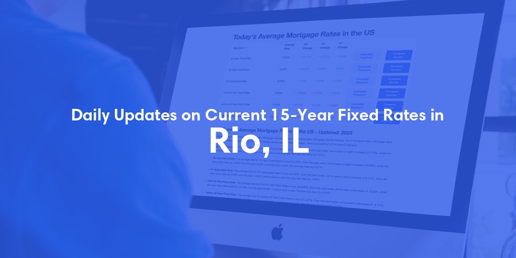 The Current Average 15-Year Fixed Mortgage Rates in Rio, IL - Updated: Tue, May 14, 2024